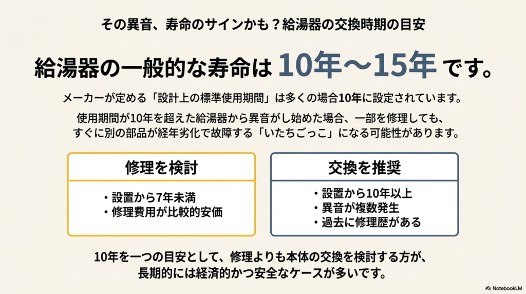 異音を放置するリスクとは?修理・交換のサインを見逃さない